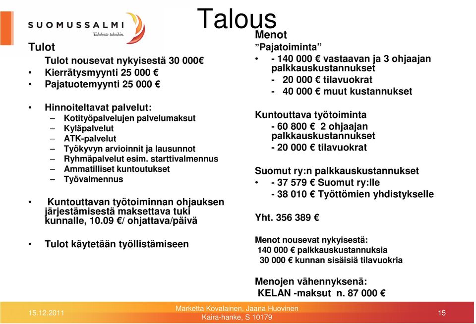 09 / ohjattava/päivä Talous Menot Pajatoiminta - 140 000 vastaavan ja 3 ohjaajan palkkauskustannukset - 20 000 tilavuokrat - 40 000 muut kustannukset Kuntouttava työtoiminta - 60 800 2 ohjaajan