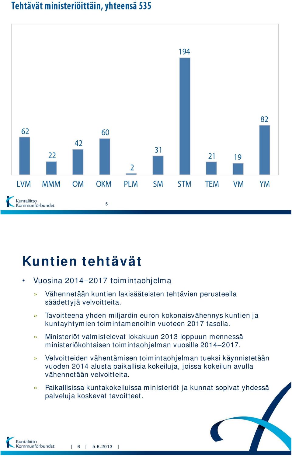 » Ministeriöt valmistelevat lokakuun 2013 loppuun mennessä ministeriökohtaisen toimintaohjelman vuosille 2014 2017.