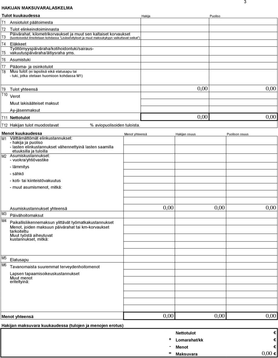 T6 T7 T8 Asumistuki Pääoma- ja osinkotulot Muu tulot (ei lapsilisä eikä elatusapu tai - tuki, jotka otetaan huomioon kohdassa M1) T9 Tulot yhteensä 0,00 0,00 T10 Verot Muut lakisääteiset maksut