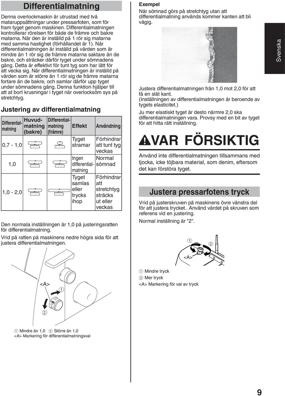 När differentialmatningen är inställd på värden som är mindre än rör sig de främre matarna saktare än de bakre, och sträcker därför tyget under sömnadens gång.