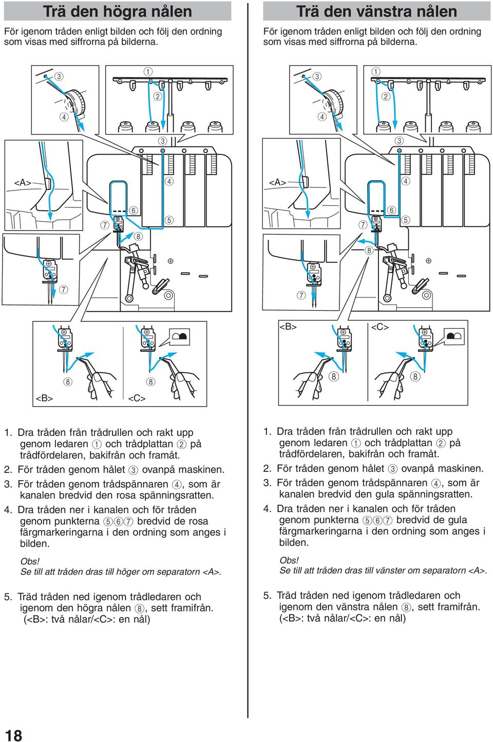 Dra tråden från trådrullen och rakt upp genom ledaren och trådplattan på trådfördelaren, bakifrån och framåt.. För tråden genom hålet 3 