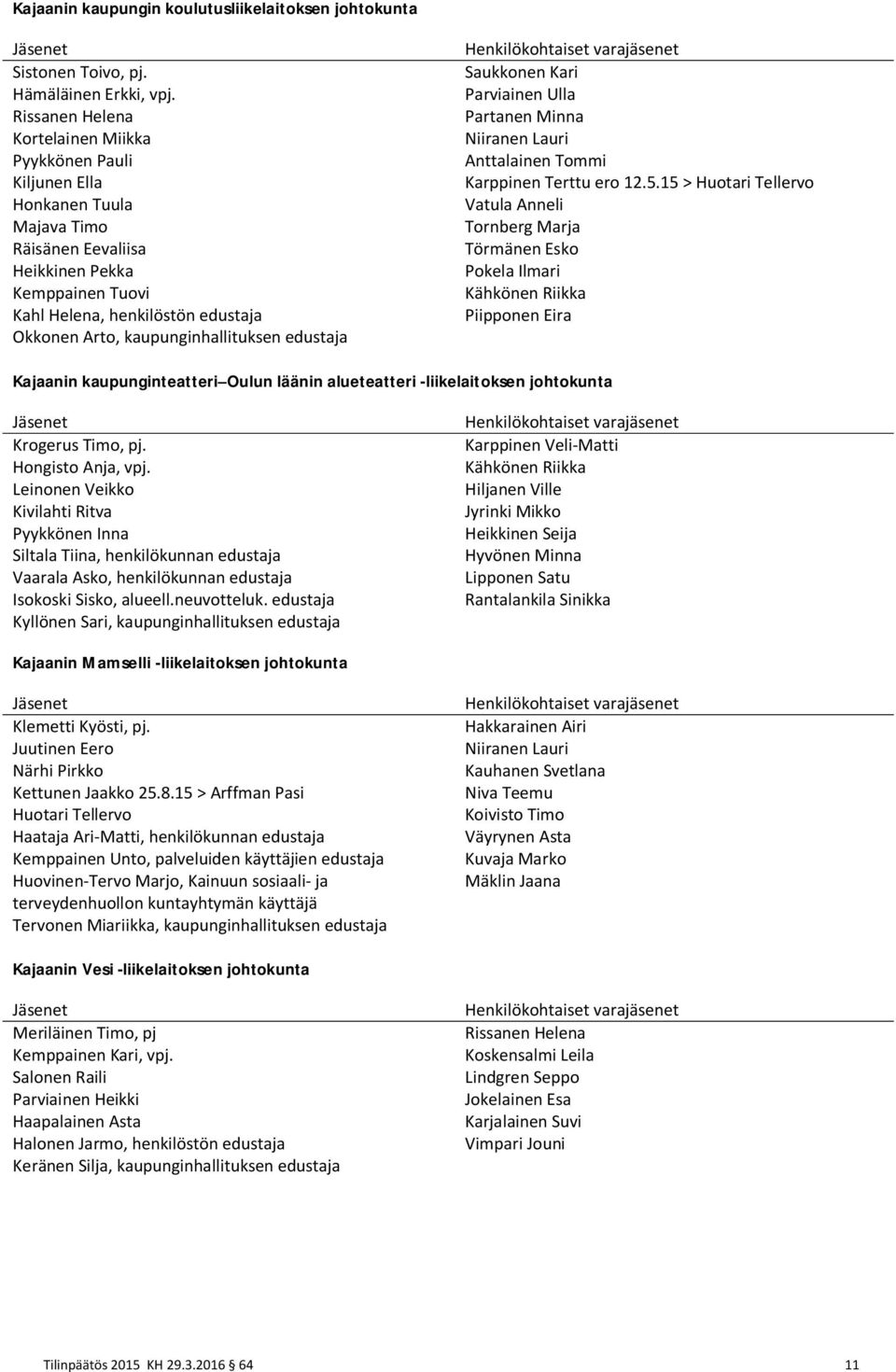 kaupunginhallituksen edustaja Henkilökohtaiset varajäsenet Saukkonen Kari Parviainen Ulla Partanen Minna Niiranen Lauri Anttalainen Tommi Karppinen Terttu ero 12.5.