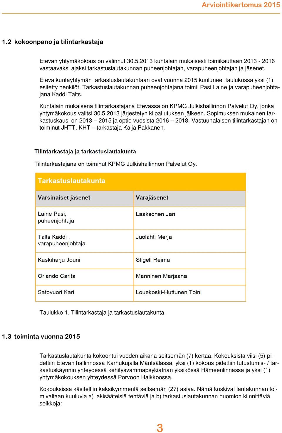 Eteva kuntayhtymän tarkastuslautakuntaan ovat vuonna 2015 kuuluneet taulukossa yksi (1) esitetty henkilöt. Tarkastuslautakunnan puheenjohtajana toimii Pasi Laine ja varapuheenjohtajana Kaddi Talts.