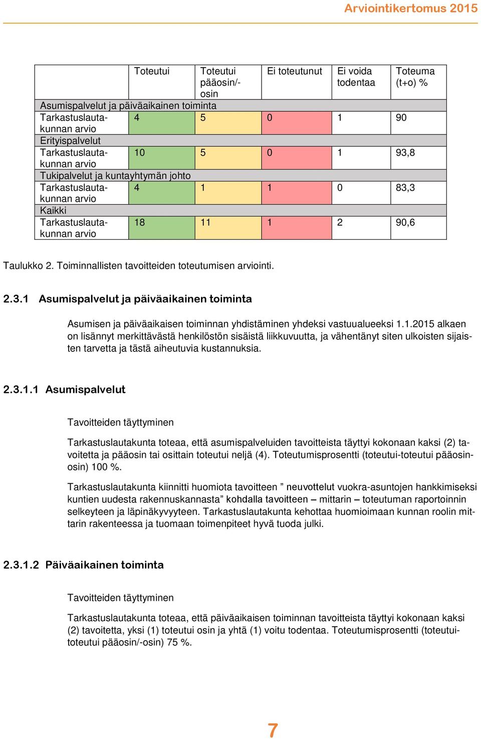 Toiminnallisten tavoitteiden toteutumisen arviointi. 2.3.1 