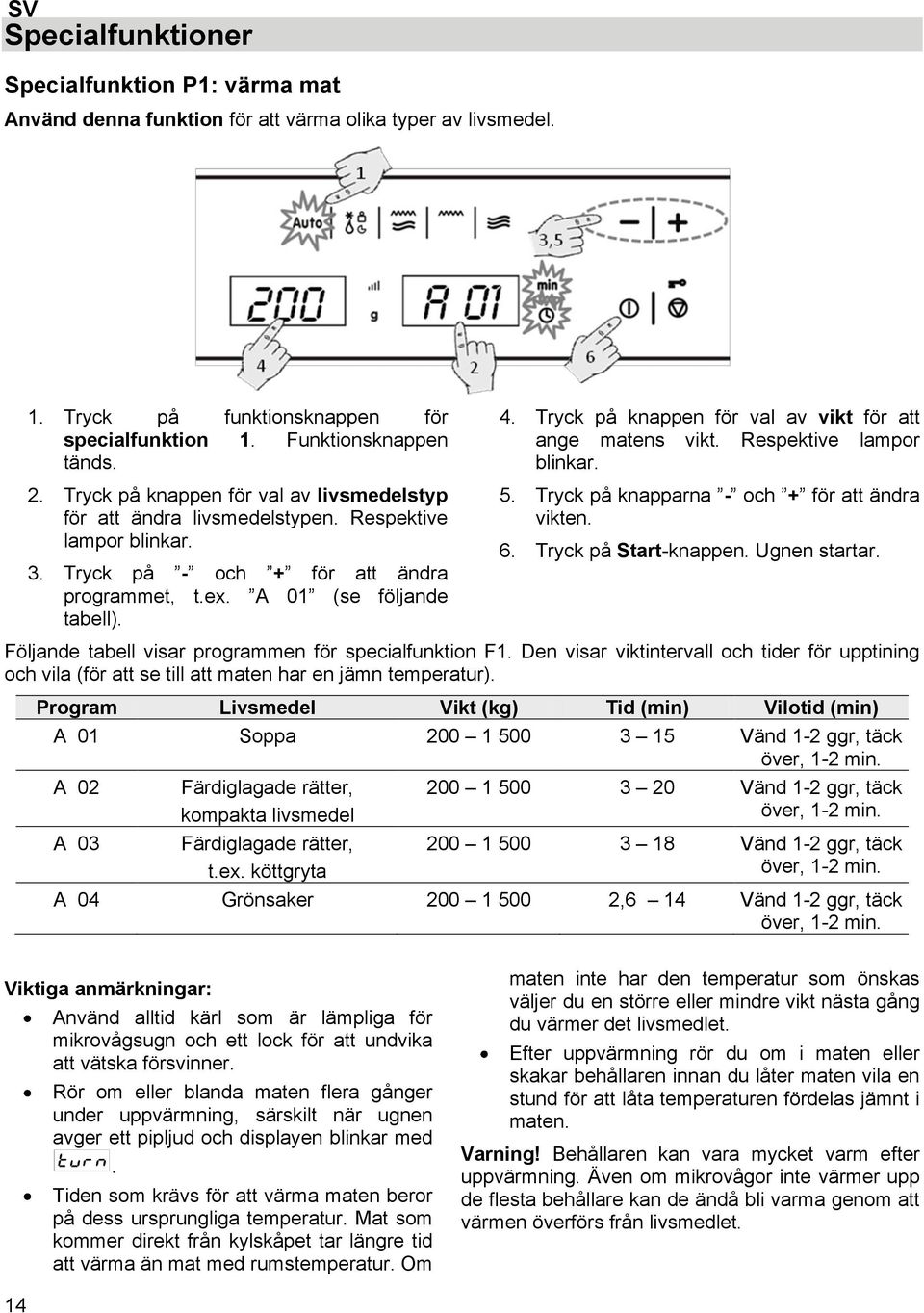 Tryck på knappen för val av vikt för att ange matens vikt. Respektive lampor blinkar. 5. Tryck på knapparna - och + för att ändra vikten. 6. Tryck på Start-knappen. Ugnen startar.