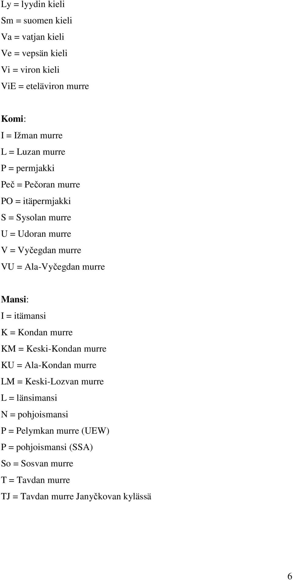 Ala-Vyčegdan murre Mansi: I = itämansi K = Kondan murre KM = Keski-Kondan murre KU = Ala-Kondan murre LM = Keski-Lozvan murre L =