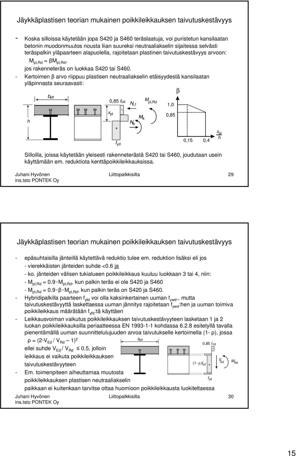 - Kertoimen arvo riippuu plastisen neutraaliakselin etäisyydestä kansilaatan yläpinnasta seuraavasti: β beff 0,85 f M cd N pl,rd c,f 1,0 - xpl M 0,85 a h N + f yd 0,15 0,4 Silloilla, joissa käytetään