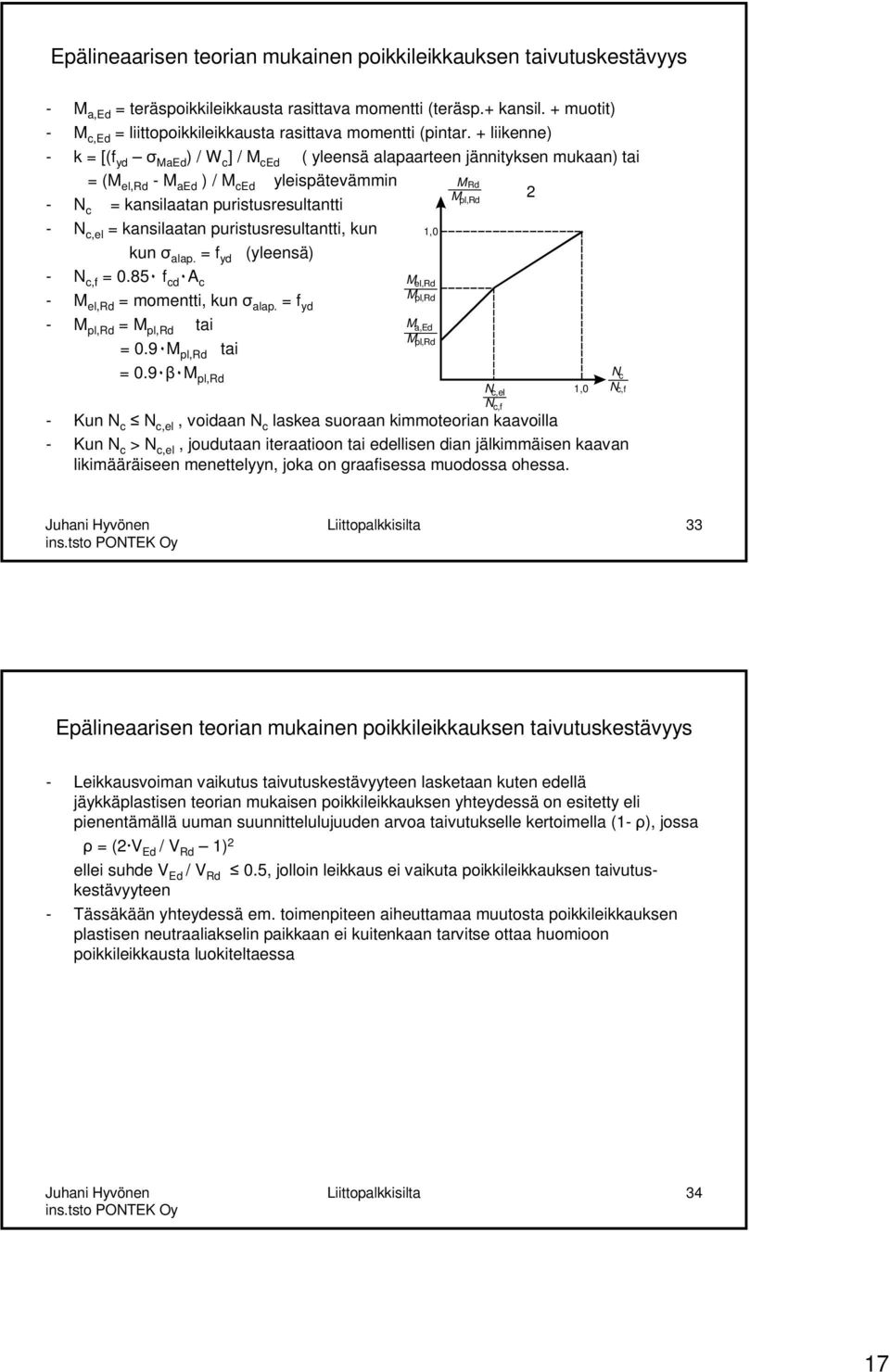 + liikenne) - k = [(f yd MaEd ) / W c ] / M ced ( yleensä alapaarteen jännityksen mukaan) tai = (M el,rd -M aed ) / M ced yleispätevämmin - N c = kansilaatan puristusresultantti - N c,el =