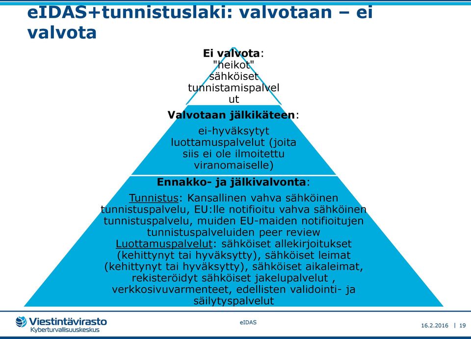 tunnistuspalvelu, muiden EU-maiden notifioitujen tunnistuspalveluiden peer review Luottamuspalvelut: sähköiset allekirjoitukset (kehittynyt tai hyväksytty),