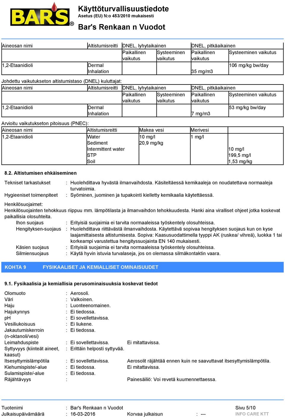 vaikutus vaikutus vaikutus vaikutus 1,2-Etaanidioli Dermal 53 mg/kg bw/day Inhalation 7 mg/m3 Arvioitu vaikutukseton pitoisuus (PNEC): Aineosan nimi Altistumisreitti Makea vesi Merivesi