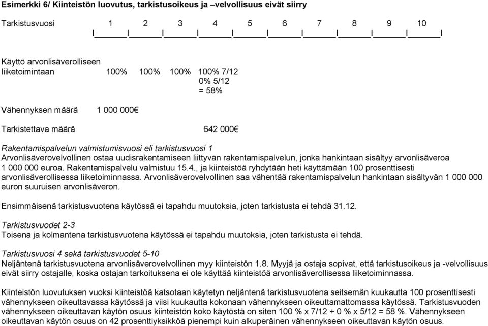 Rakentamispalvelu valmistuu 15.4., ja kiinteistöä ryhdytään heti käyttämään 100 prosenttisesti arvonlisäverollisessa liiketoiminnassa.