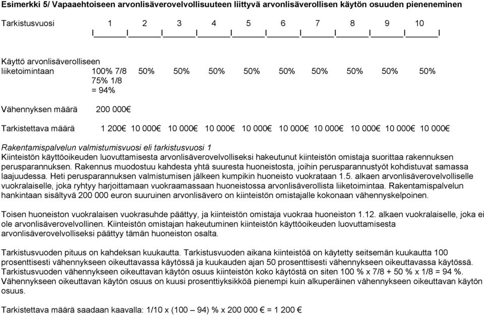 luovuttamisesta arvonlisäverovelvolliseksi hakeutunut kiinteistön omistaja suorittaa rakennuksen perusparannuksen.