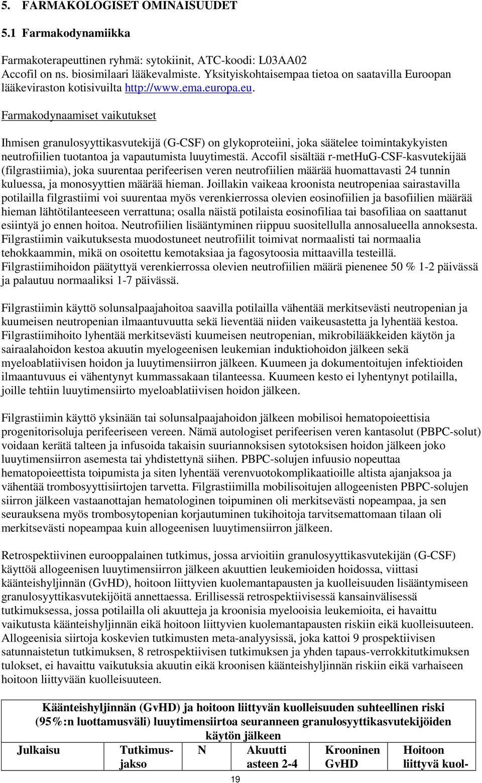 opa.eu. Farmakodynaamiset vaikutukset Ihmisen granulosyyttikasvutekijä (G-CSF) on glykoproteiini, joka säätelee toimintakykyisten neutrofiilien tuotantoa ja vapautumista luuytimestä.