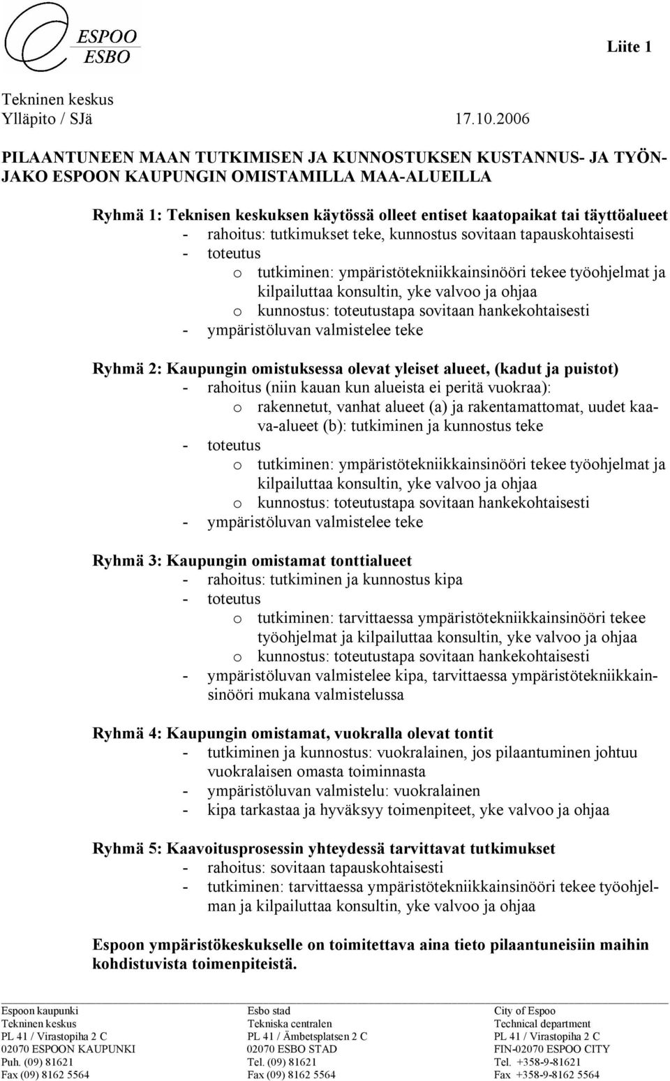 rahoitus: tutkimukset teke, kunnostus sovitaan tapauskohtaisesti - toteutus o tutkiminen: ympäristötekniikkainsinööri tekee työohjelmat ja kilpailuttaa konsultin, yke valvoo ja ohjaa o kunnostus: