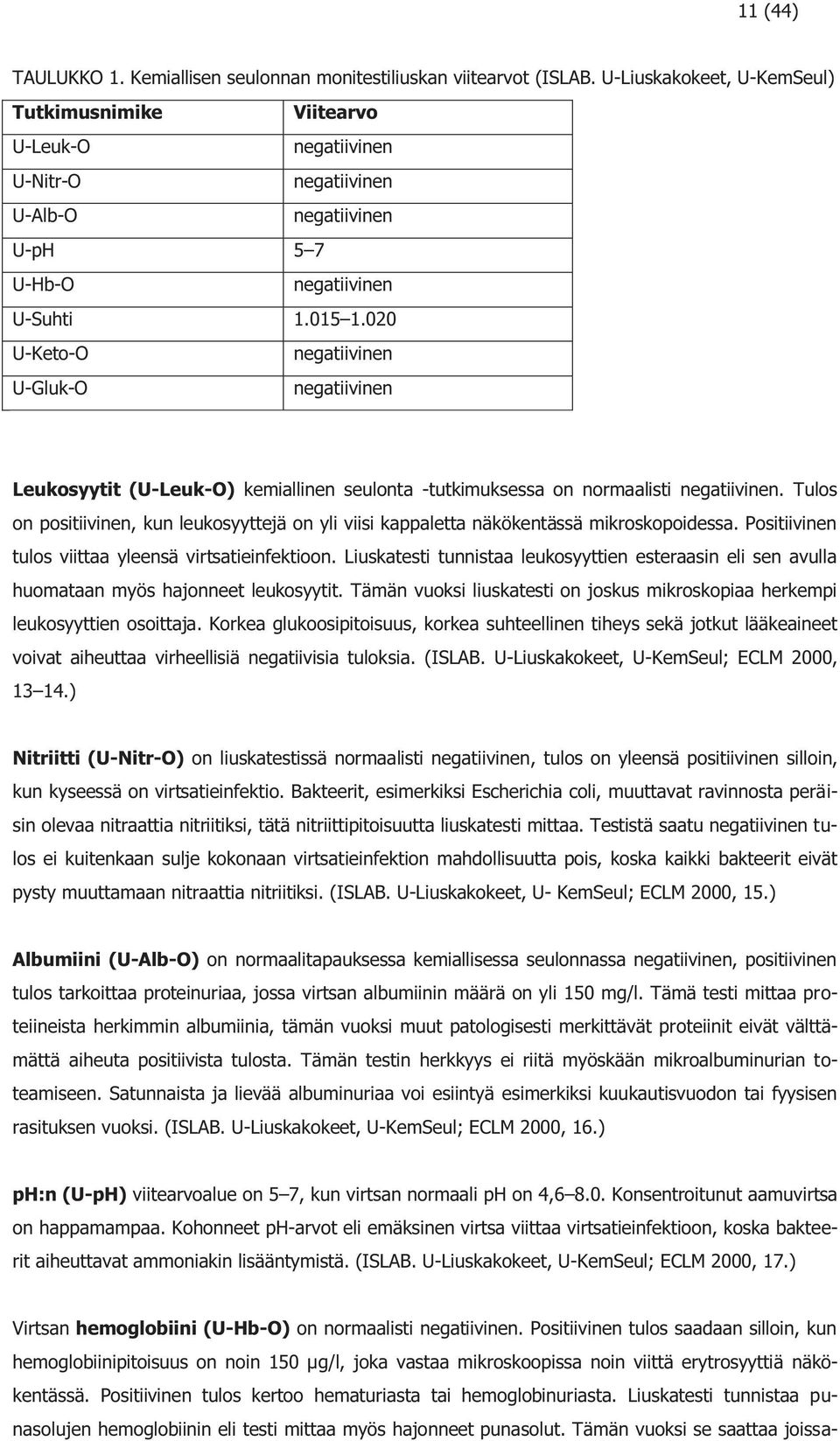 020 U-Keto-O negatiivinen U-Gluk-O negatiivinen Leukosyytit (U-Leuk-O) kemiallinen seulonta -tutkimuksessa on normaalisti negatiivinen.