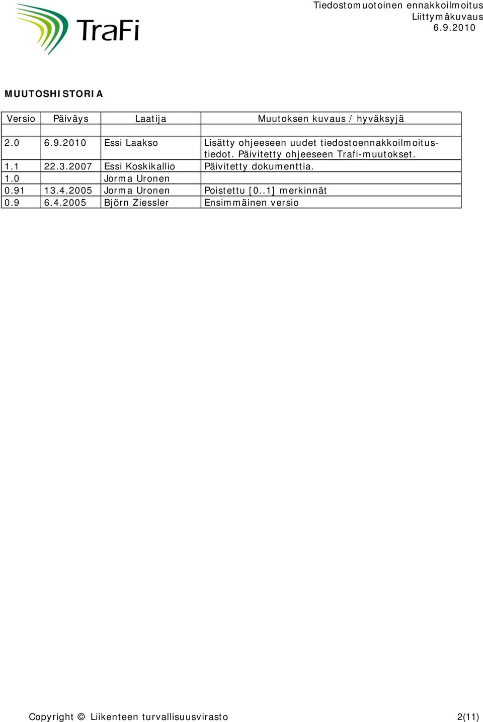 Päivitetty ohjeeseen Trafi-muutokset. 1.1 22.3.2007 Essi Koskikallio Päivitetty dokumenttia. 1.0 Jorma Uronen 0.