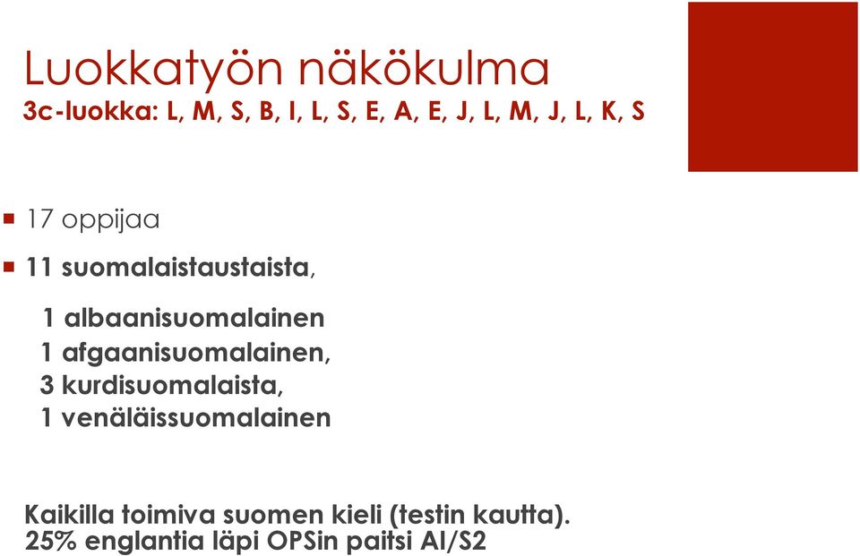 afgaanisuomalainen, 3 kurdisuomalaista, 1 venäläissuomalainen Kaikilla