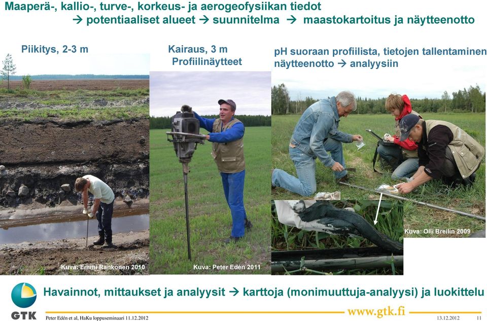 tietojen tallentaminen näytteenotto analyysiin Kuva: Olli Breilin 2009 Kuva: Emmi Rankonen 2010 Kuva: