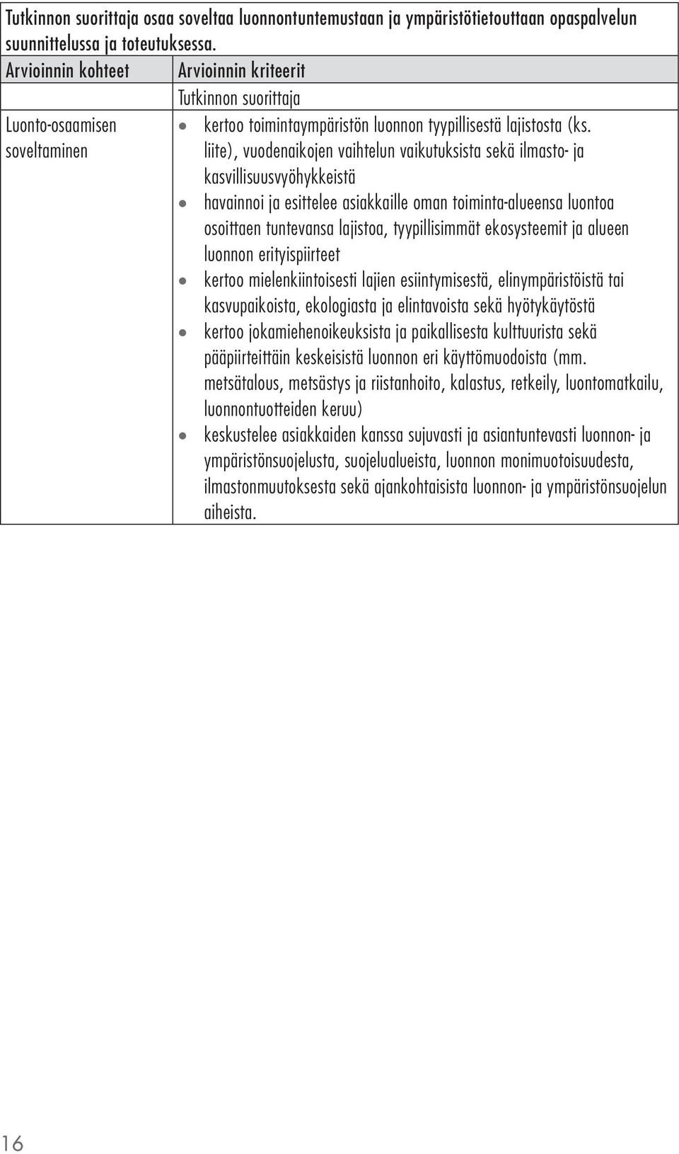 tyypillisimmät ekosysteemit ja alueen luonnon erityispiirteet kertoo mielenkiintoisesti lajien esiintymisestä, elinympäristöistä tai kasvupaikoista, ekologiasta ja elintavoista sekä hyötykäytöstä