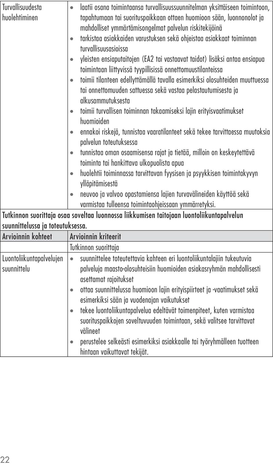 ensiapua toimintaan liittyvissä tyypillisissä onnettomuustilanteissa toimii tilanteen edellyttämällä tavalla esimerkiksi olosuhteiden muuttuessa tai onnettomuuden sattuessa sekä vastaa