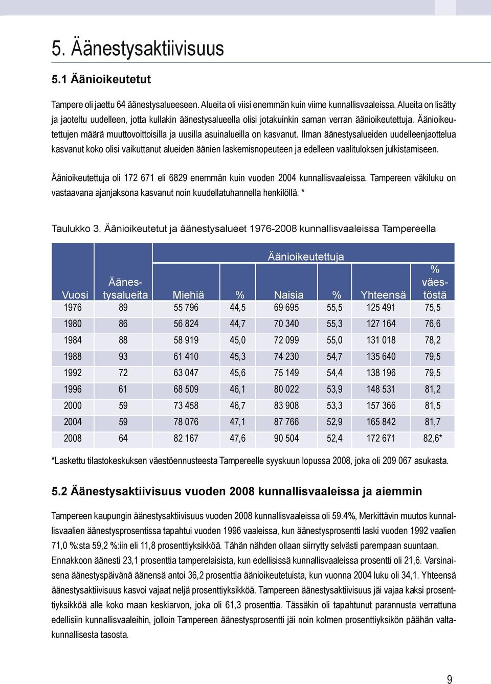 Äänioikeutettujen määrä muuttovoittoisilla ja uusilla asuinalueilla on kasvanut.