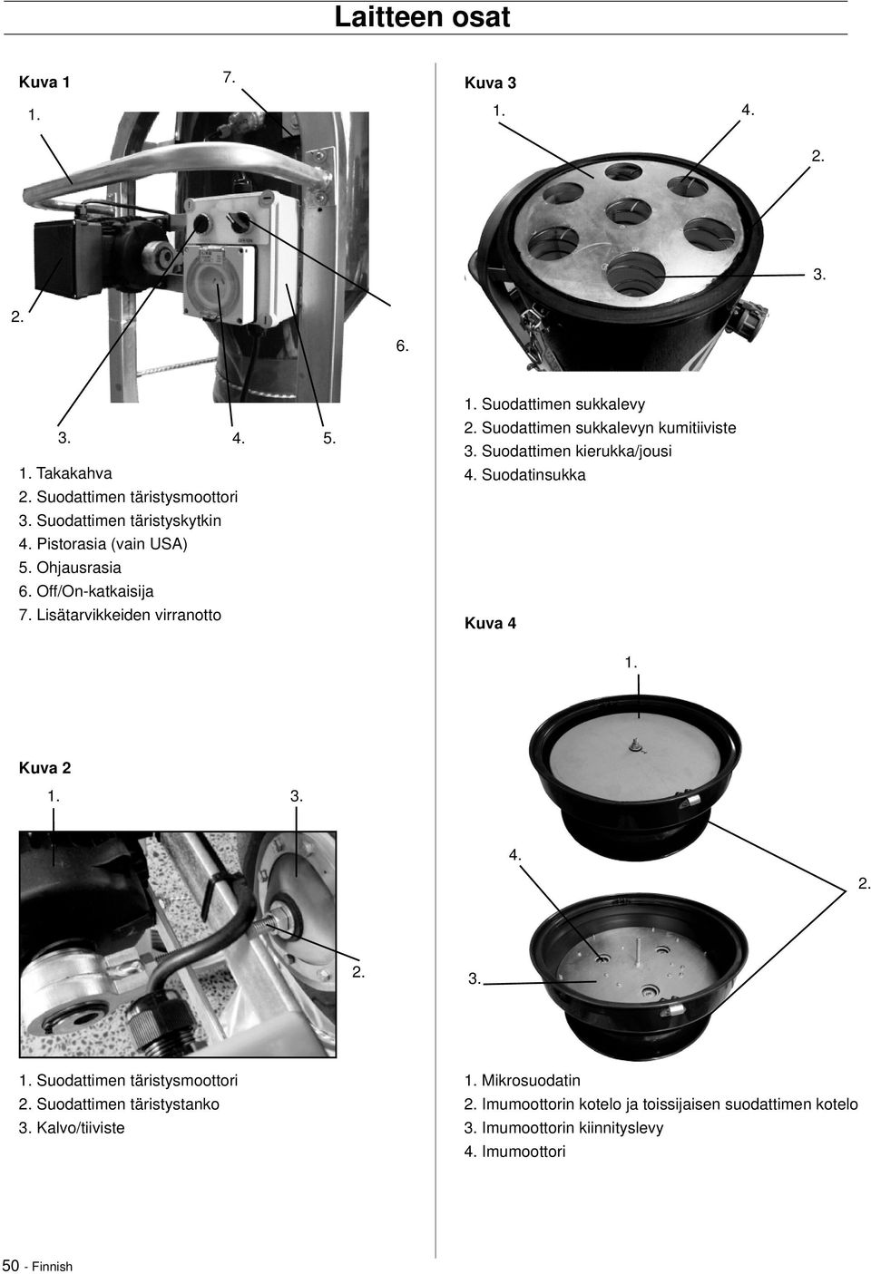 Suodattimen sukkalevyn kumitiiviste 3. Suodattimen kierukka/jousi 4. Suodatinsukka Kuva 4 1. Kuva 2 1. 3. 4. 2. 2. 3. 1. Suodattimen täristysmoottori 2.