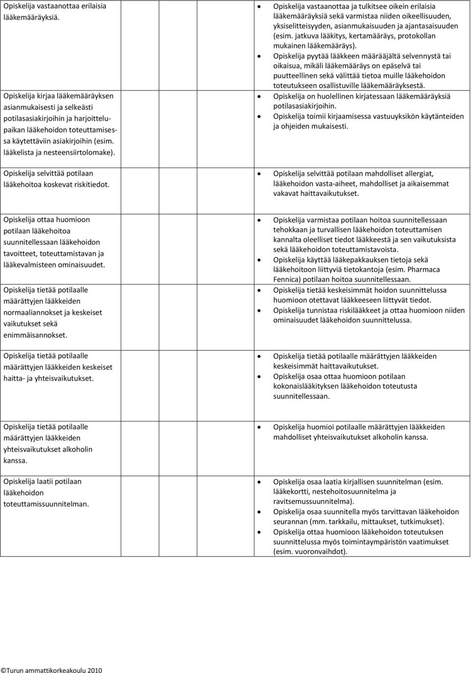 lääkelista ja nesteensiirtolomake). Opiskelija selvittää potilaan lääkehoitoa koskevat riskitiedot.