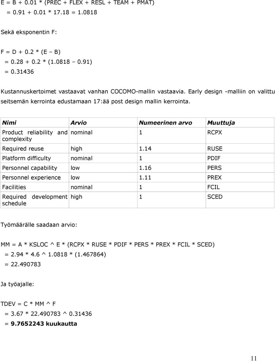 Nimi Arvio Numeerinen arvo Muuttuja Product reliability and complexity nominal 1 RCPX Required reuse high 1.14 RUSE Platform difficulty nominal 1 PDIF Personnel capability low 1.