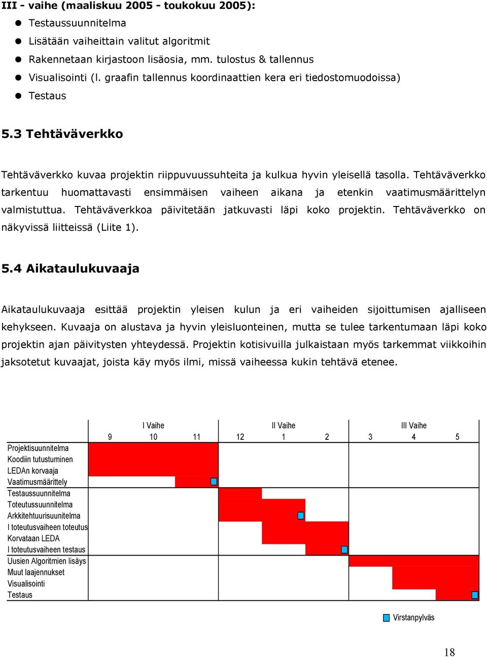 Tehtäväverkko tarkentuu huomattavasti ensimmäisen vaiheen aikana ja etenkin vaatimusmäärittelyn valmistuttua. Tehtäväverkkoa päivitetään jatkuvasti läpi koko projektin.