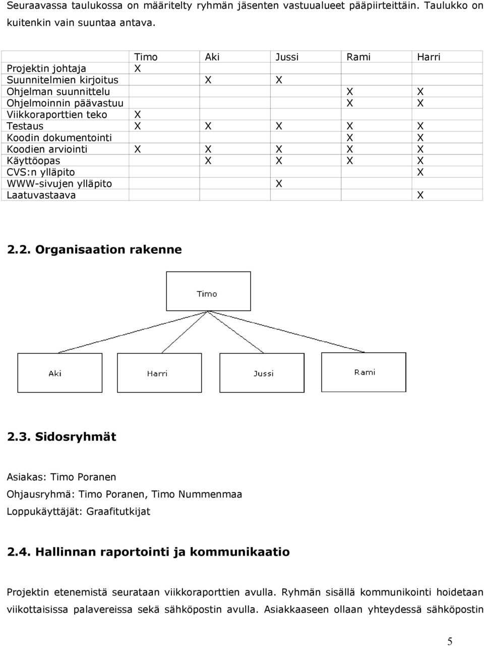 Koodien arviointi X X X X X Käyttöopas X X X X CVS:n ylläpito X WWW-sivujen ylläpito X Laatuvastaava X 2.2. Organisaation rakenne 2.3.