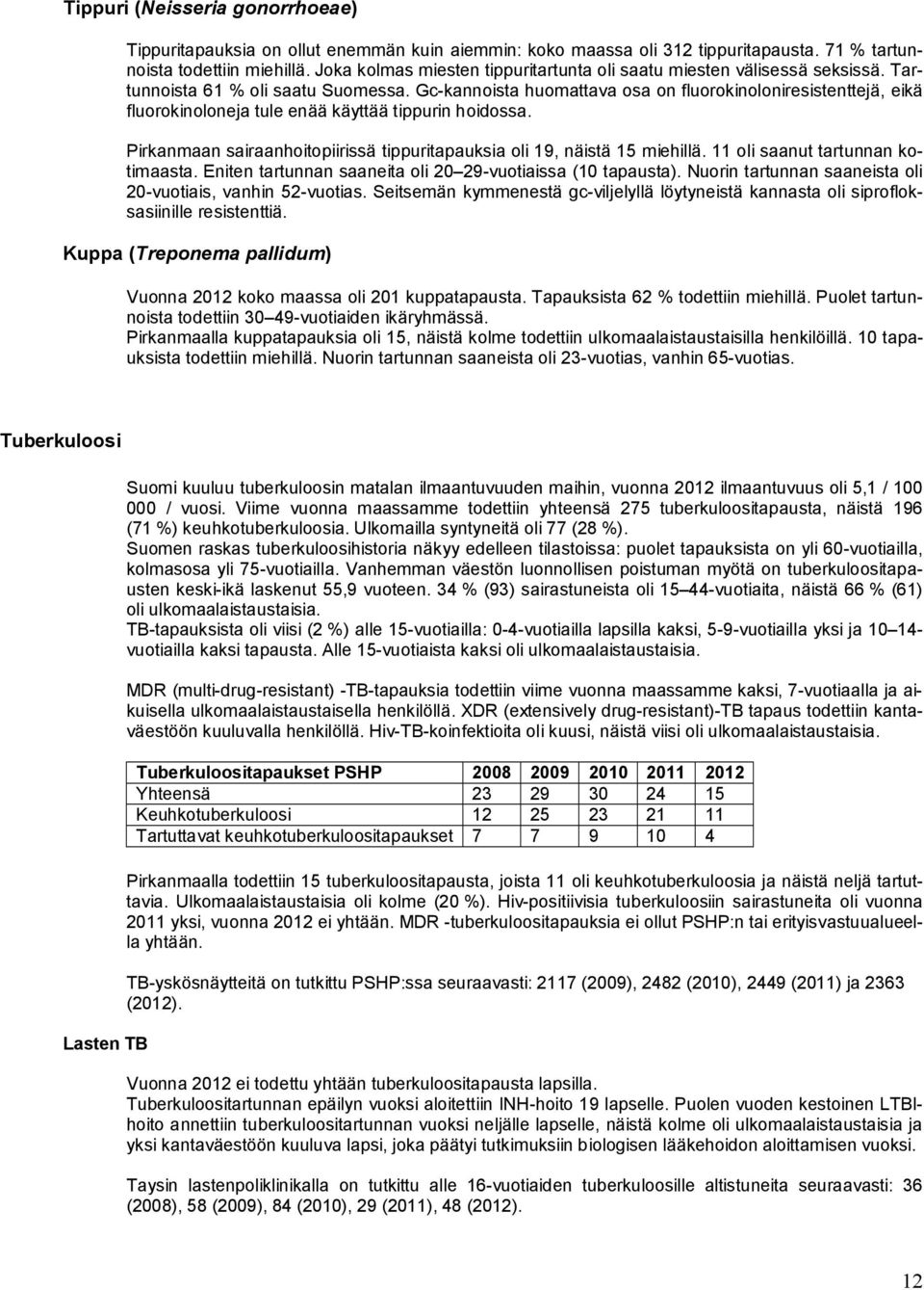 Gc-kannoista huomattava osa on fluorokinoloniresistenttejä, eikä fluorokinoloneja tule enää käyttää tippurin hoidossa. Pirkanmaan sairaanhoitopiirissä tippuritapauksia oli 19, näistä 15 miehillä.