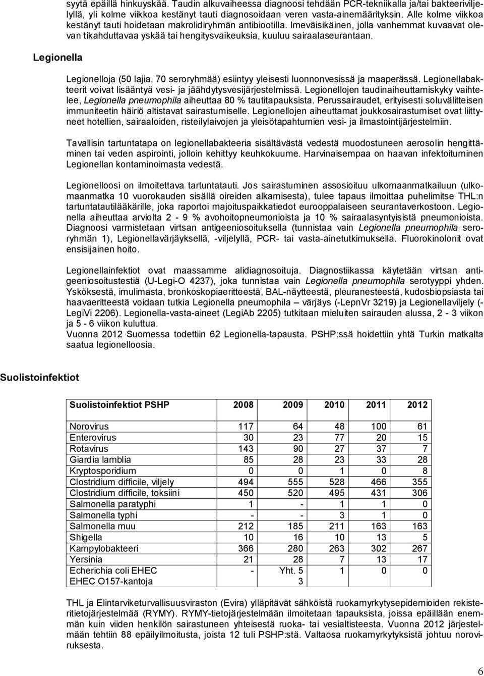 Legionelloja (50 lajia, 70 seroryhmää) esiintyy yleisesti luonnonvesissä ja maaperässä. Legionellabakteerit voivat lisääntyä vesi- ja jäähdytysvesijärjestelmissä.