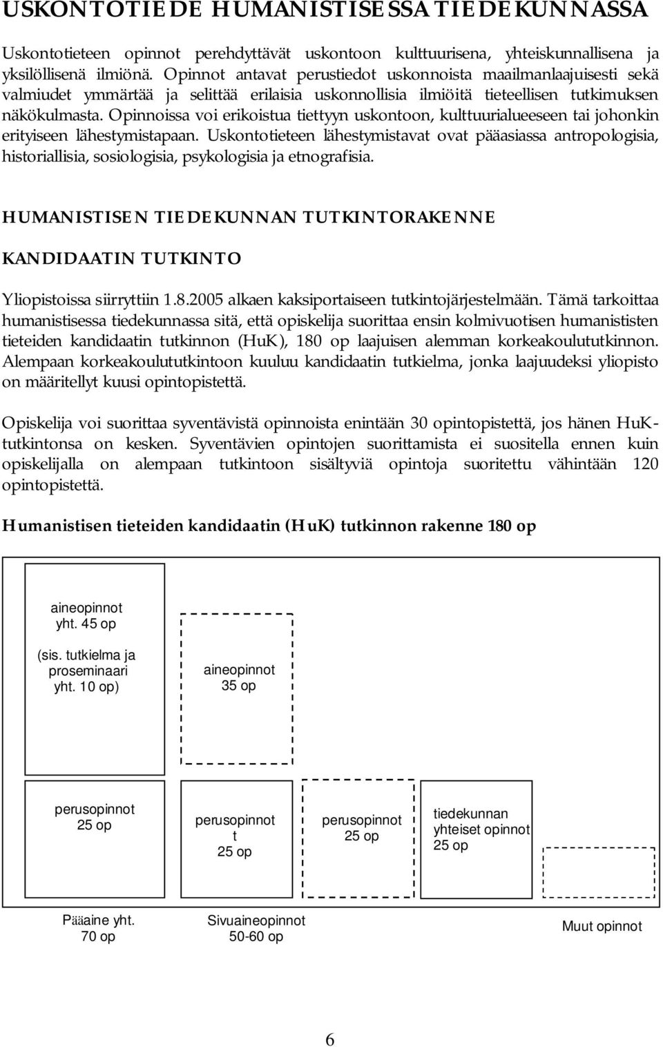 Opinnoissa voi erikoistua tiettyyn uskontoon, kulttuurialueeseen tai johonkin erityiseen lähestymistapaan.