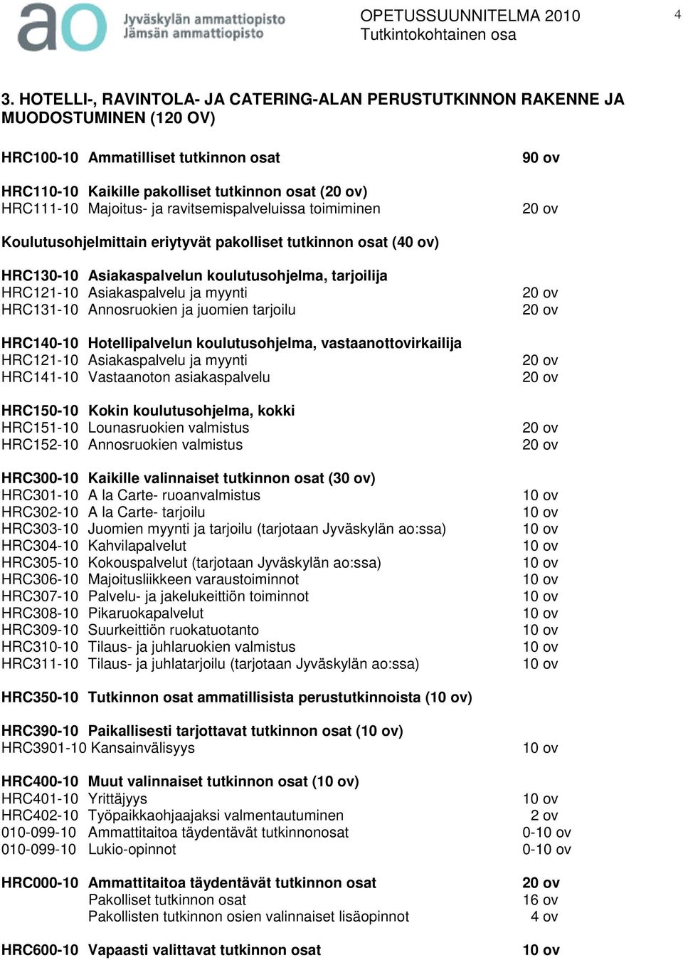 Asiakaspalvelu ja myynti HRC131-10 Annosruokien ja juomien tarjoilu HRC140-10 Hotellipalvelun koulutusohjelma, vastaanottovirkailija HRC121-10 Asiakaspalvelu ja myynti HRC141-10 Vastaanoton