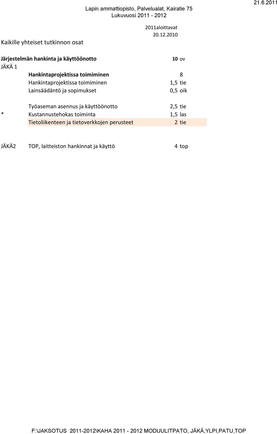 toimiminen 1,5 tie Lainsäädäntö ja sopimukset 0,5 oik Työaseman asennus ja käyttöönotto 2,5 tie * Kustannustehokas