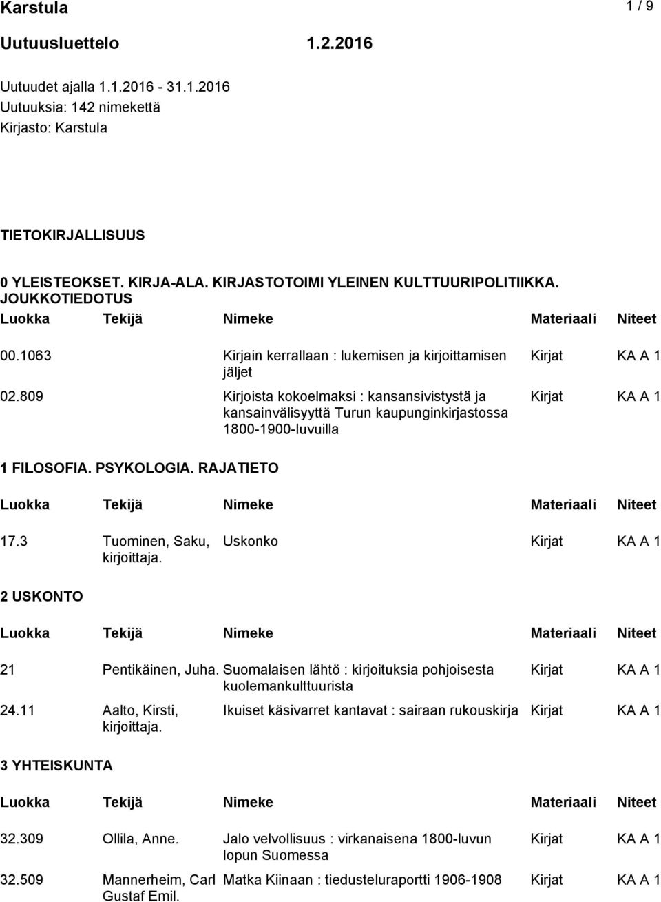 809 Kirjoista kokoelmaksi : kansansivistystä ja kansainvälisyyttä Turun kaupunginkirjastossa 1800-1900-luvuilla 1 FILOSOFIA. PSYKOLOGIA. RAJATIETO 17.