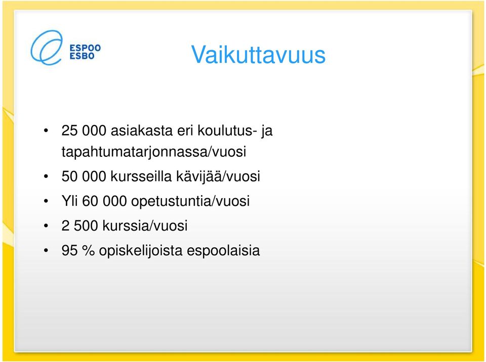 kävijää/vuosi Yli 60 000 opetustuntia/vuosi 2