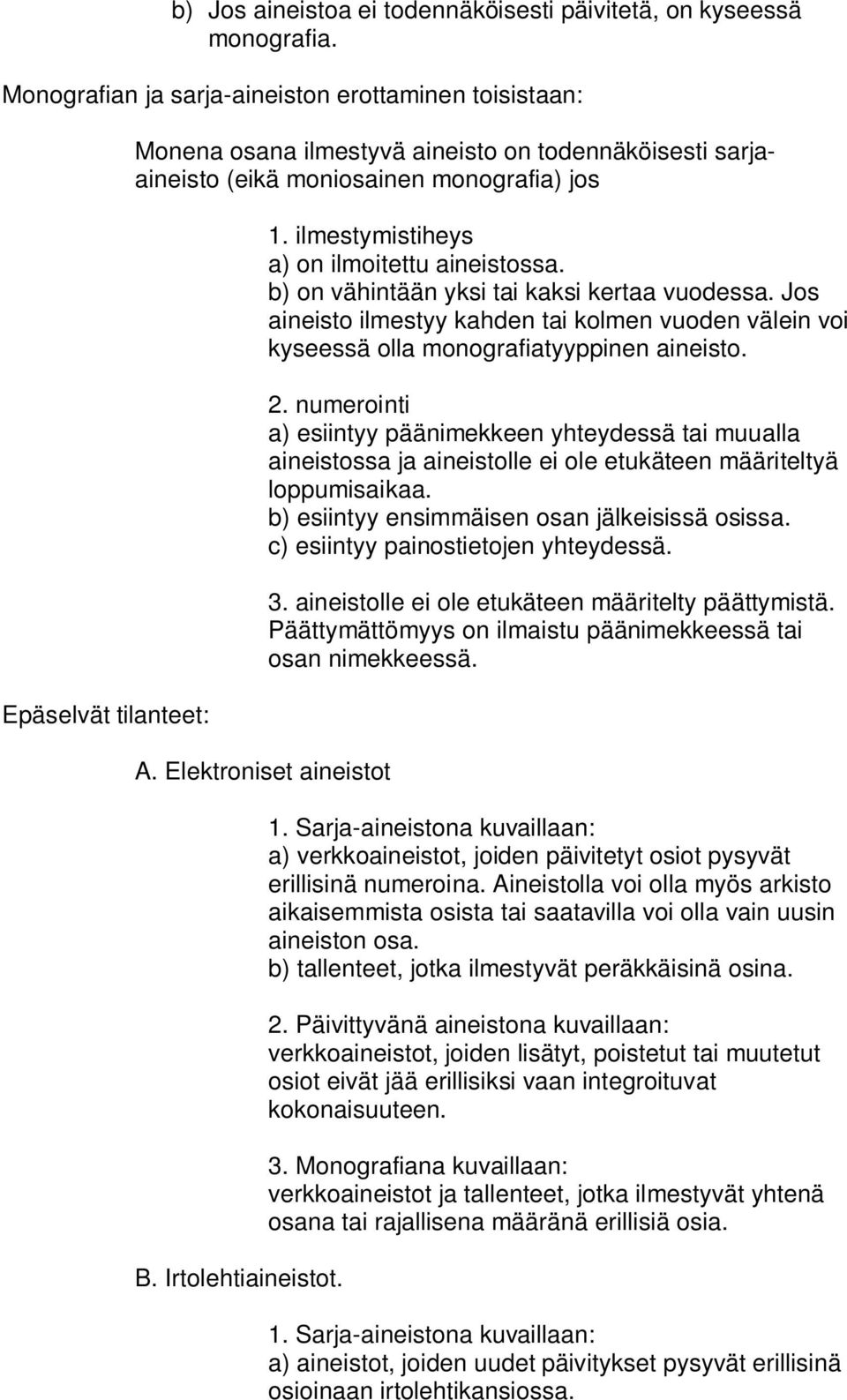 Elektroniset aineistot B. Irtolehtiaineistot. 1. ilmestymistiheys a) on ilmoitettu aineistossa. b) on vähintään yksi tai kaksi kertaa vuodessa.