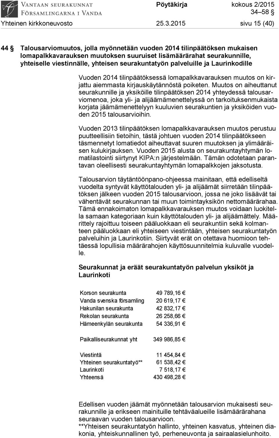 seurakuntatyön palveluille ja Laurinkodille Vuoden 2014 tilinpäätöksessä lomapalkkavarauksen muutos on kirjattu aiemmasta kirjauskäytännöstä poiketen.