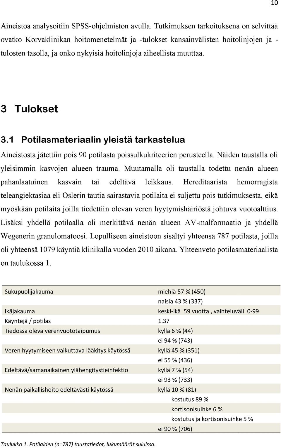 3 Tulokset 3.1 Potilasmateriaalin yleistä tarkastelua Aineistosta jätettiin pois 90 potilasta poissulkukriteerien perusteella. Näiden taustalla oli yleisimmin kasvojen alueen trauma.