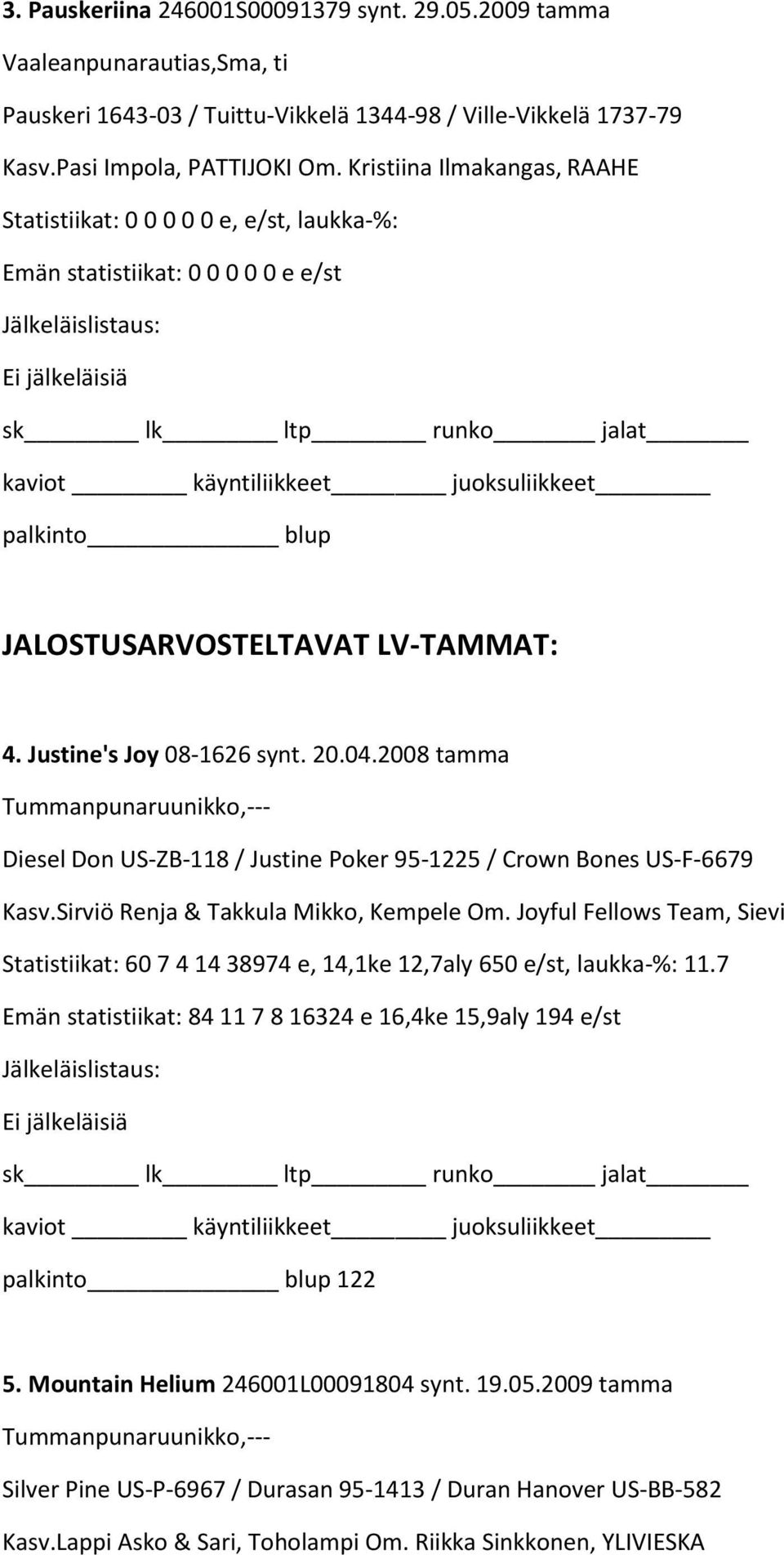 2008 tamma Tummanpunaruunikko,--- Diesel Don US-ZB-118 / Justine Poker 95-1225 / Crown Bones US-F-6679 Kasv.Sirviö Renja & Takkula Mikko, Kempele Om.