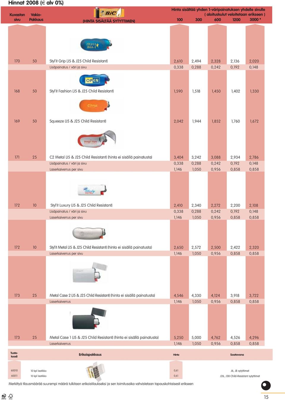 Resistant) 2,042 1,944 1,852 1,760 1,672 171 25 C2 Metal (J5 & J25 Child Resistant) (hinta ei sisällä painatusta) Lisäpainatus / väri ja Laserkaiverrus per 3,404 3,242 3,088 2,934 2,786 0,338 0,288