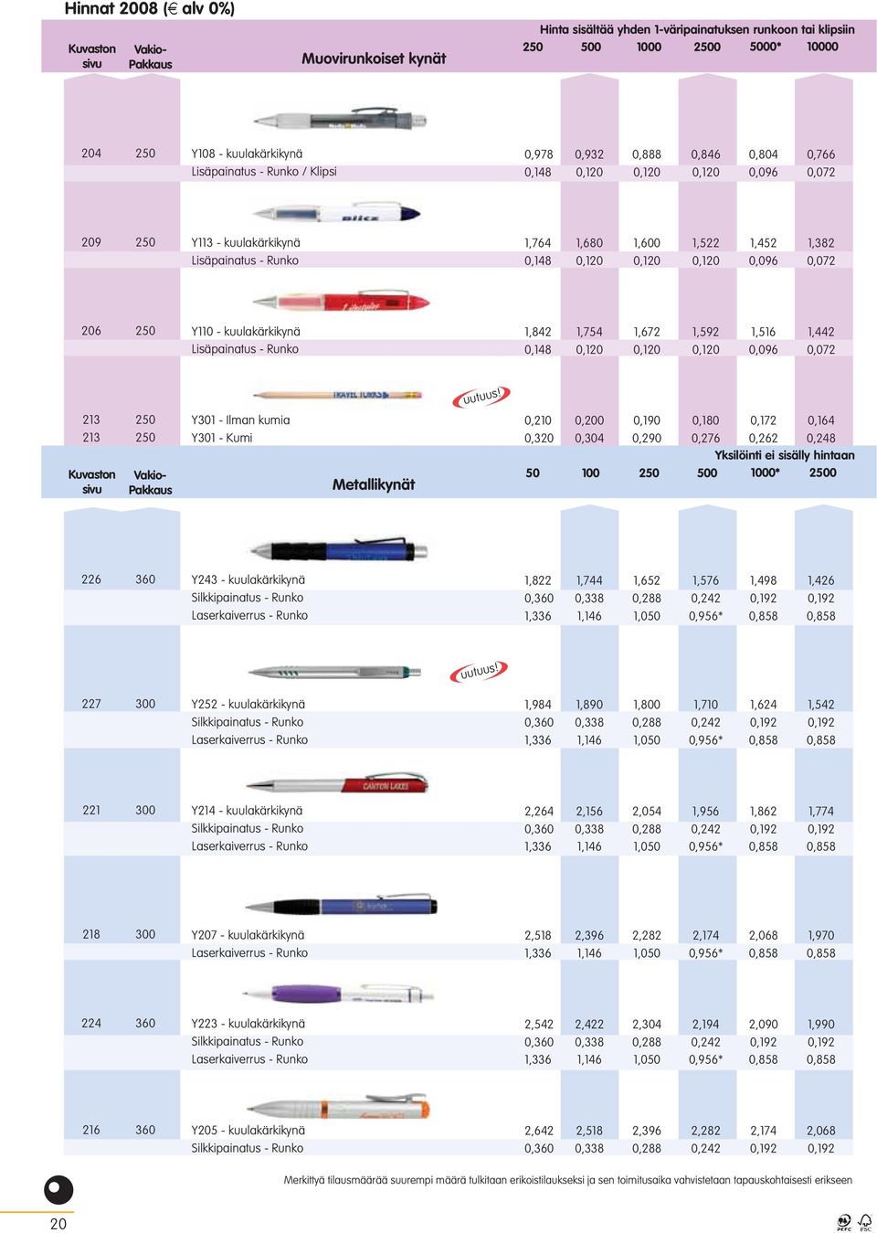 - Kumi Metallikynät 0,210 0,200 0,190 0,180 0,172 0,164 0,320 0,304 0,290 0,276 0,262 0,248 Yksilöinti ei sisälly hintaan 50 100 250 500 1000* 2500 226 360 Y243 - kuulakärkikynä 1,822 1,744 1,652