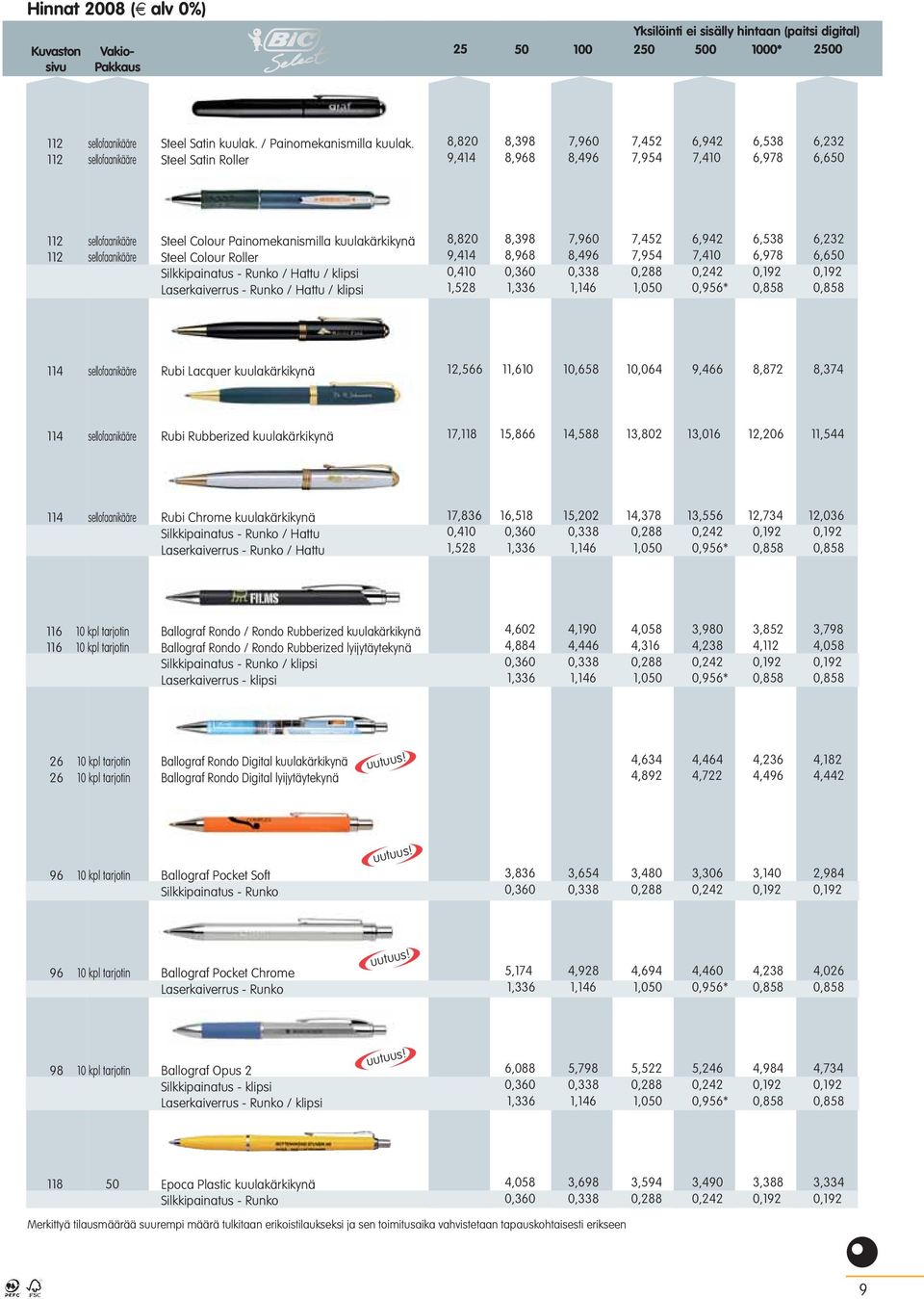 Colour Roller / Hattu / klipsi / Hattu / klipsi 8,820 8,398 7,960 7,452 6,942 6,538 6,232 9,414 8,968 8,496 7,954 7,410 6,978 6,650 0,410 1,528 114 sellofaanikääre Rubi Lacquer kuulakärkikynä 12,566