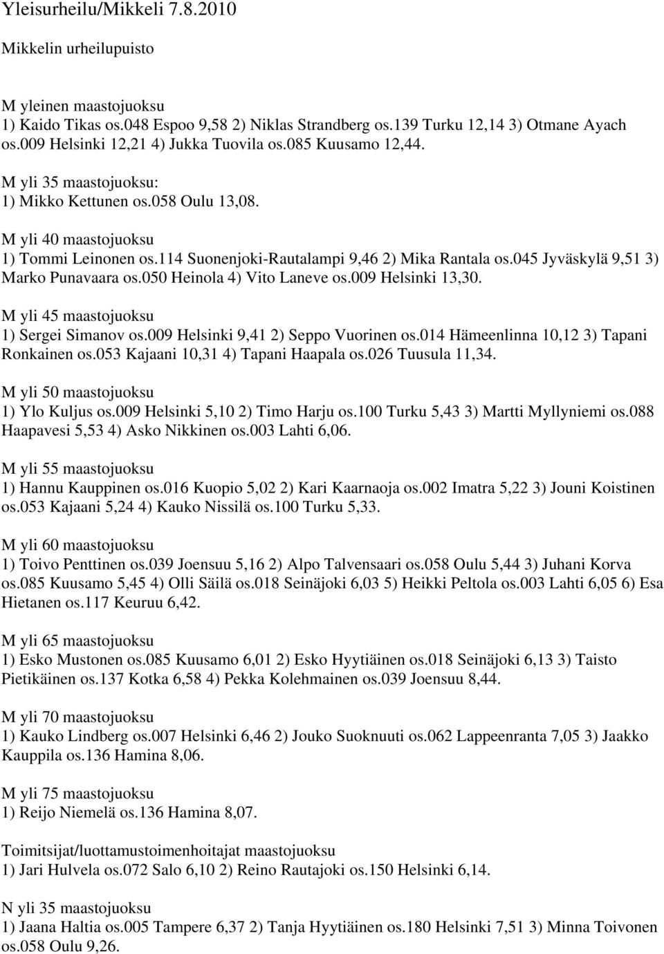 114 Suonenjoki-Rautalampi 9,46 2) Mika Rantala os.045 Jyväskylä 9,51 3) Marko Punavaara os.050 Heinola 4) Vito Laneve os.009 Helsinki 13,30. M yli 45 maastojuoksu 1) Sergei Simanov os.