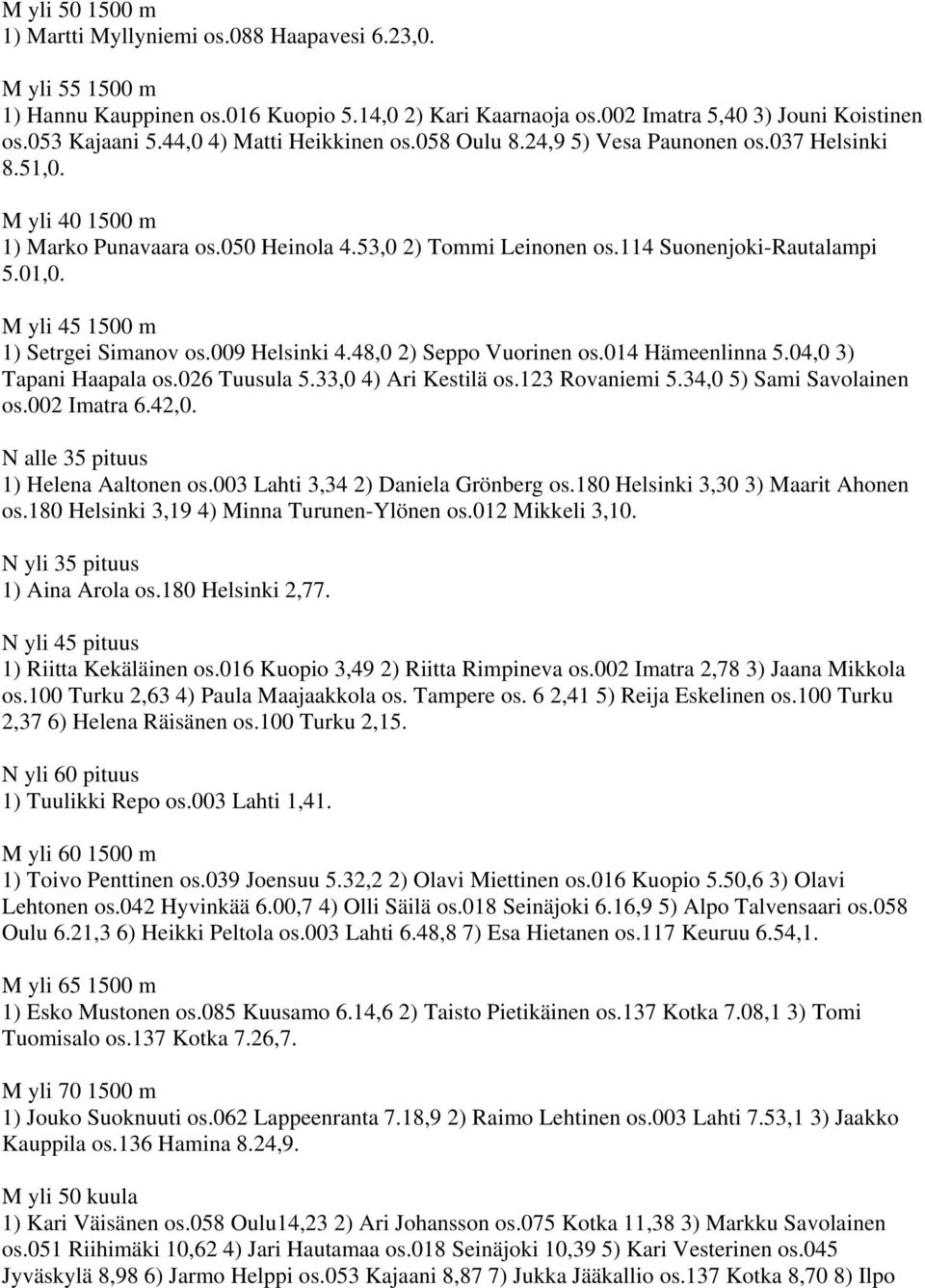M yli 45 1500 m 1) Setrgei Simanov os.009 Helsinki 4.48,0 2) Seppo Vuorinen os.014 Hämeenlinna 5.04,0 3) Tapani Haapala os.026 Tuusula 5.33,0 4) Ari Kestilä os.123 Rovaniemi 5.