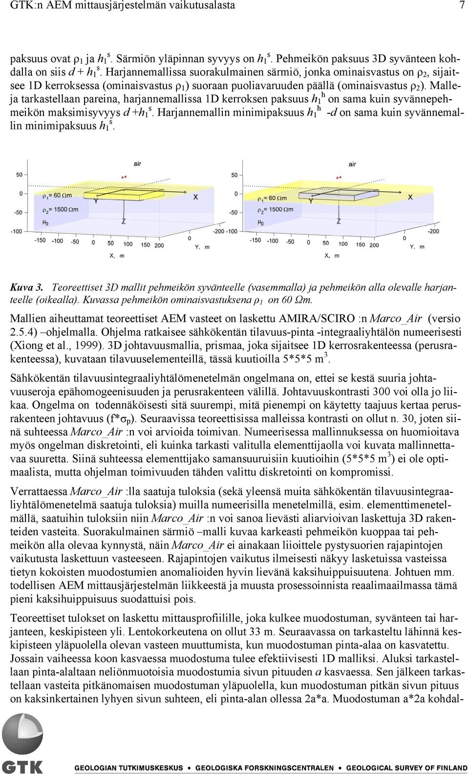 Malleja tarkastellaan pareina, harjannemallissa 1D kerroksen paksuus h h 1 on sama kuin syvännepehmeikön maksimisyvyys d +h s 1.