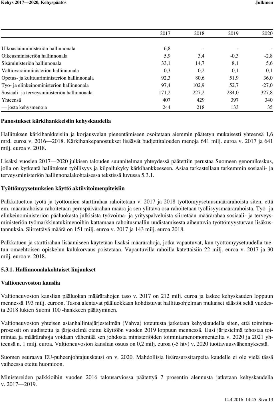 284,0 327,8 Yhteensä 407 429 397 340 josta kehysmenoja 244 218 133 35 Panostukset kärkihankkeisiin kehyskaudella Hallituksen kärkihankkeisiin ja korjausvelan pienentämiseen osoitetaan aiemmin