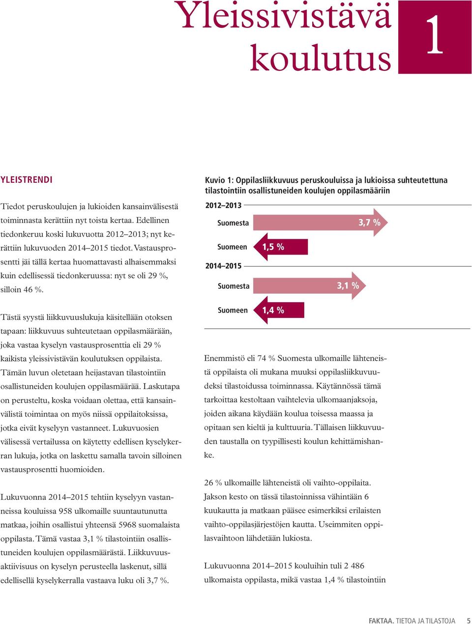 Vastausprosentti jäi tällä kertaa huomattavasti alhaisemmaksi kuin edellisessä tiedonkeruussa: nyt se oli 9 %, silloin 46 %.