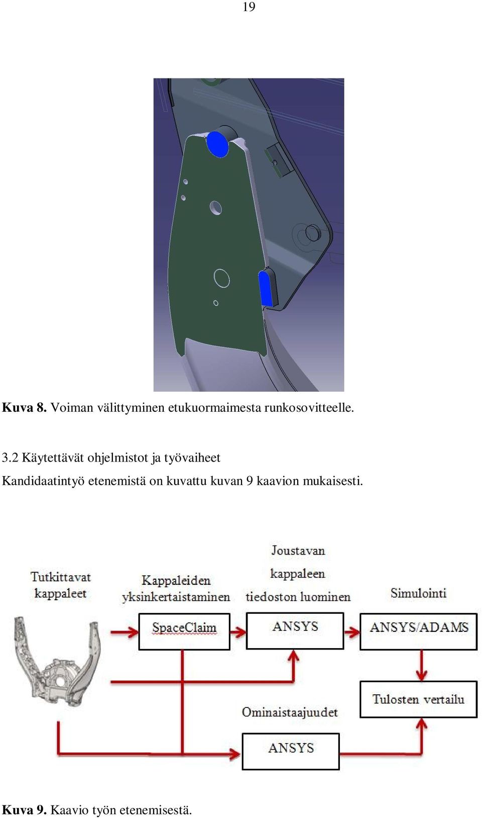 runkosovitteelle. 3.